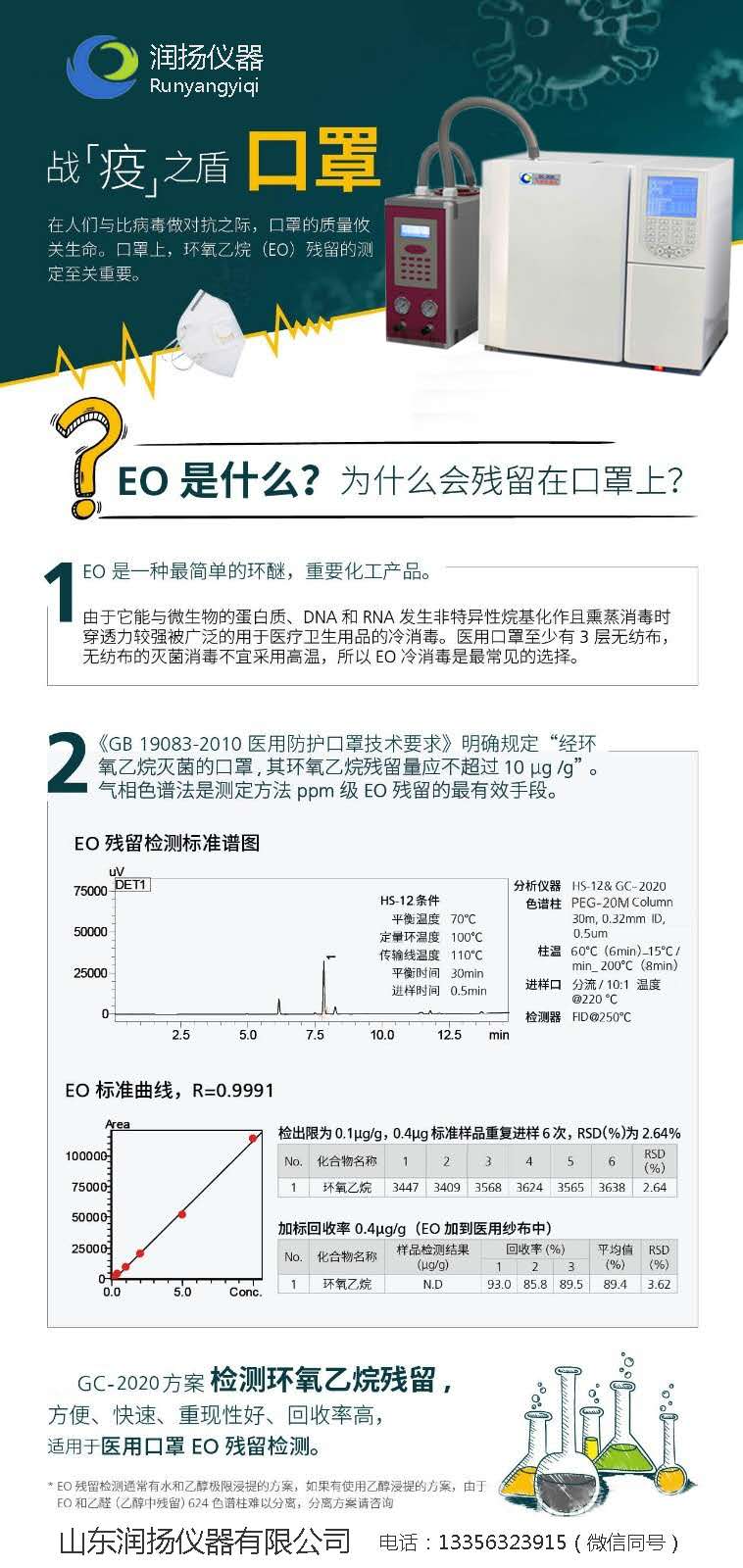 医用防护用品环氧乙烷残留分析顶空气相色谱仪解决方案 医用防护用品环氧乙烷残留分析顶空气相色谱仪解决方案