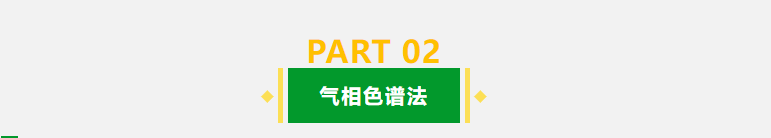 分享 | 色谱分析104个核心概念全汇总!气相色谱法(二) 分享 | 色谱分析104个核心概念全汇总!气相色谱法(二)